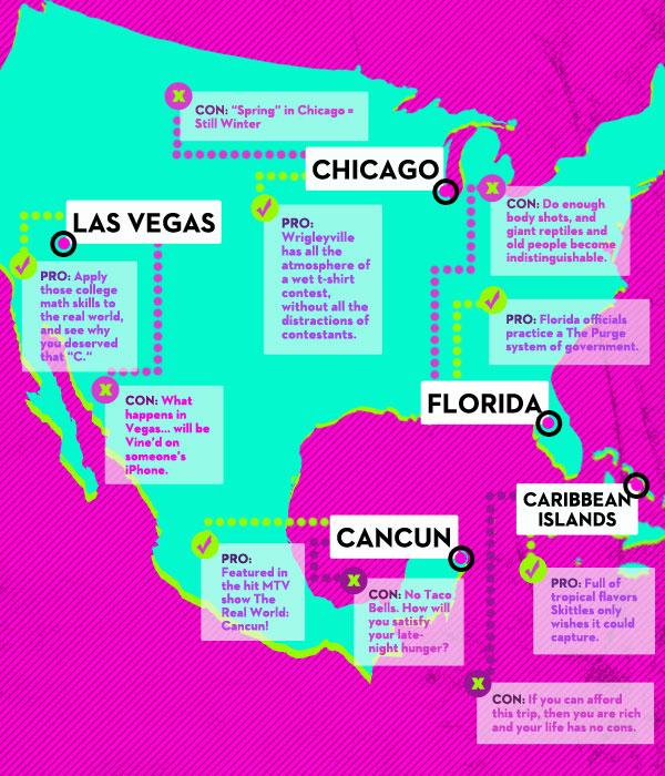 Where Should You Go for Spring Break? - The Second City